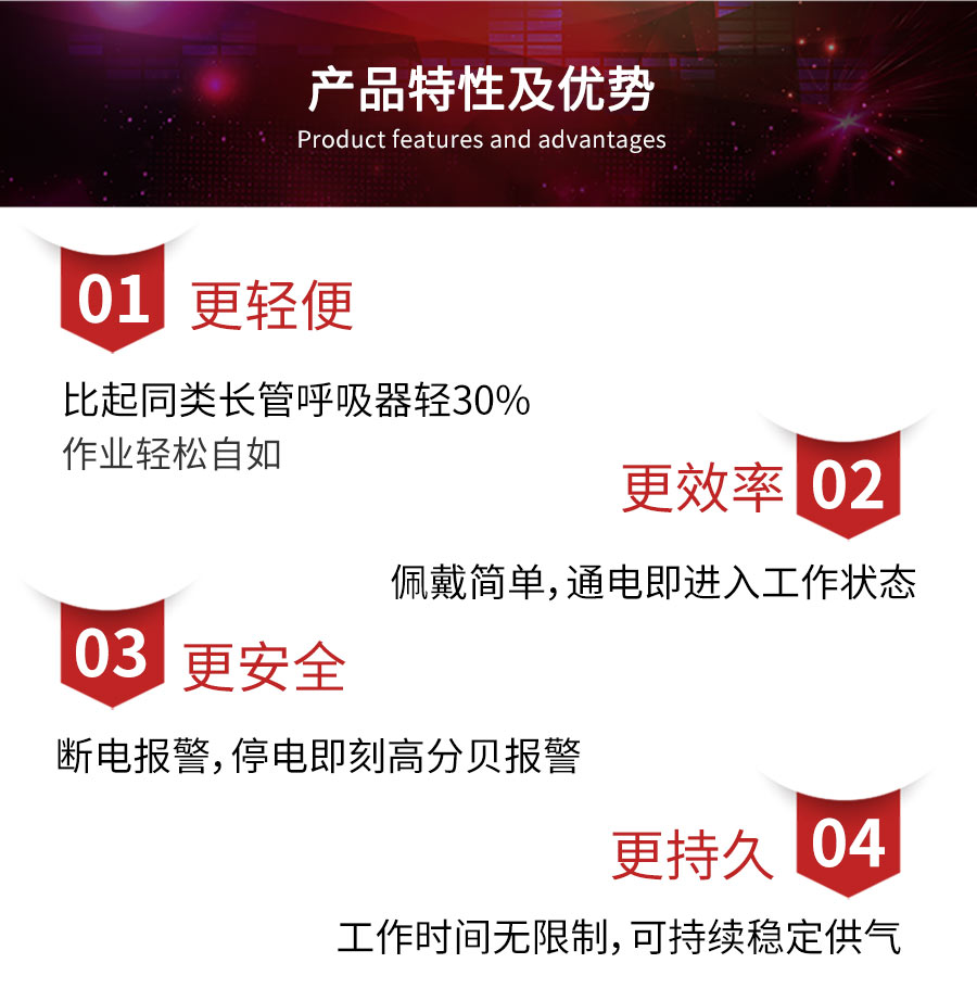 4-送風(fēng)式長(zhǎng)管呼吸器系列-拷貝.jpg