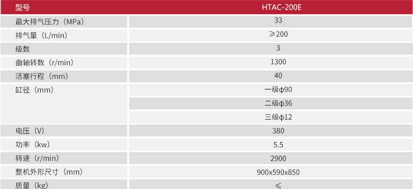消防空氣呼吸器充氣機(jī)HTAC-200E.jpg